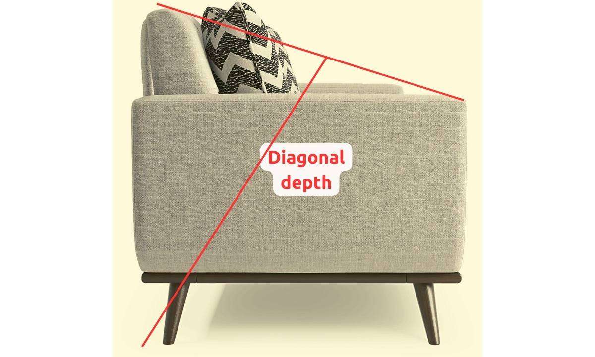 How to measure sofa diagonal depth
